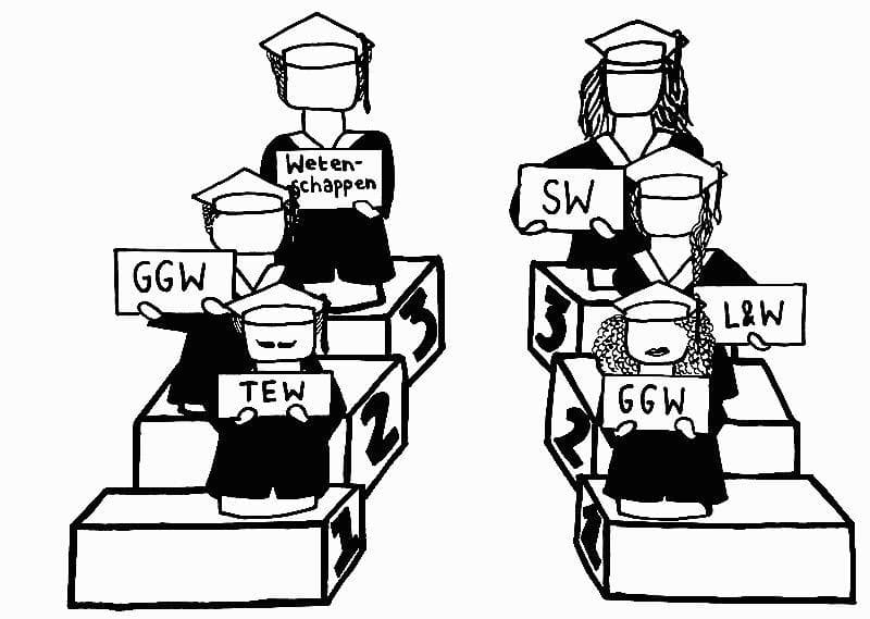 meer vrouwen dan mannen