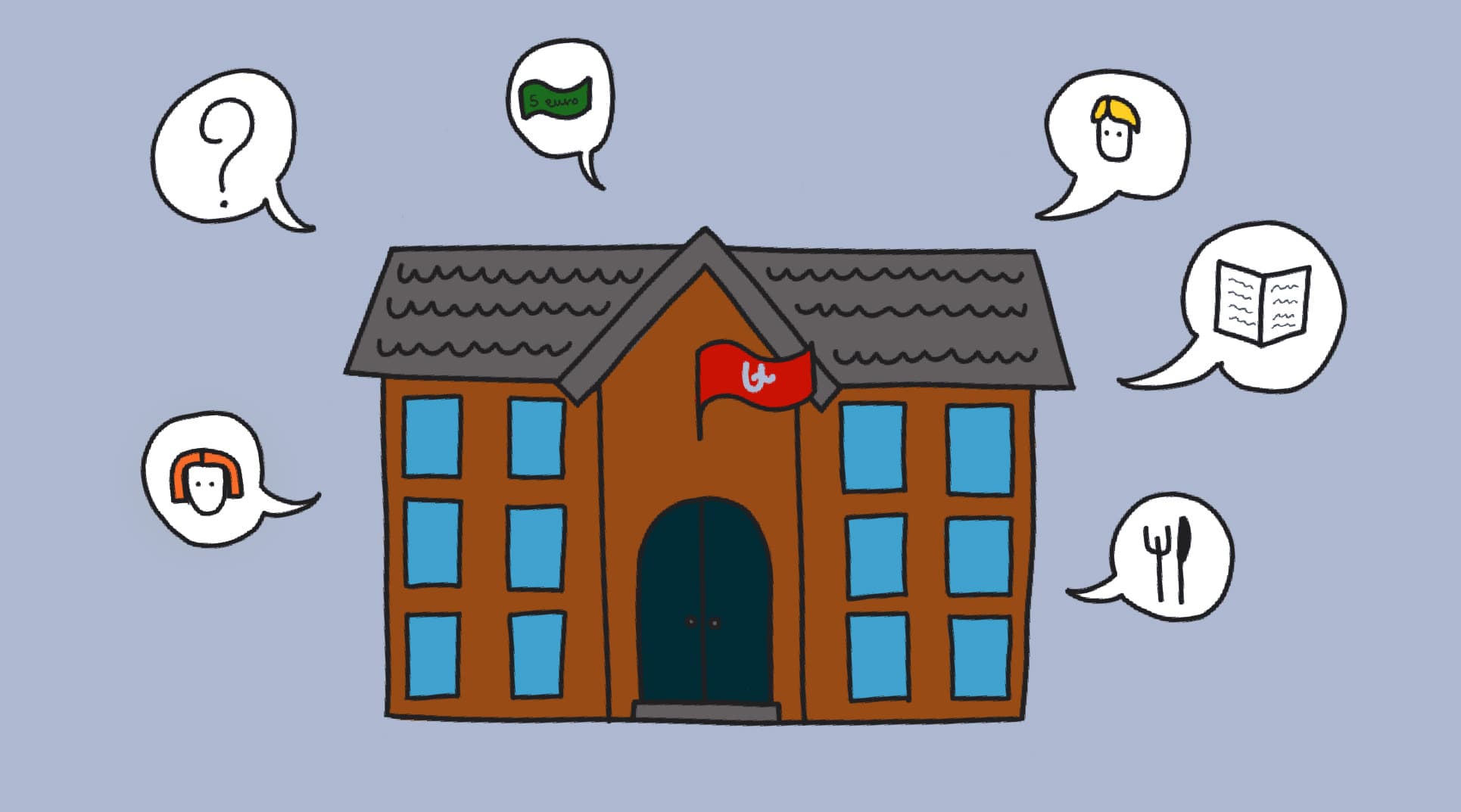 STUDENTENRADEN GEWIKT EN GEWOGEN